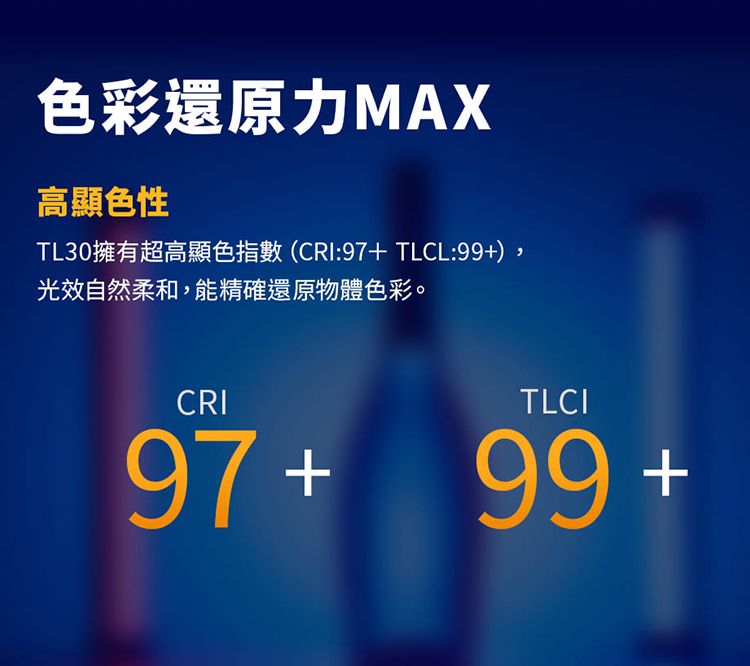 色彩還原力MAX高顯色性 :97+ TLCL: 光效自然柔和,能精確還原物體色彩。CRITLCI97+ +