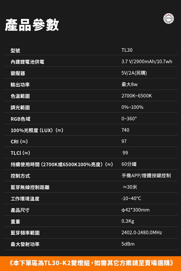 產品參數9020000型號內建鋰電池供電變壓器輸出功率色溫範圍調光範圍TL303.7 V/2900mAh/10.7wh5V/2A(另購)最大8w2700K6500K0%%RGB色域0-360100%光照度(LUX) ()740RI ()97 ()99持續使用時間 (2700K或6500K100%亮度)(≈)60分鐘控制方式手機APP/燈體按鍵控制藍芽無線控制距離~30米工作環境溫度產品尺寸-10-40C$42*300mm重量藍芽頻率範圍最大發射功率0.3Kg2402.0-2480.0MHZ5dBm《本下單區為TL30-K2雙燈組,如需其它方案請至賣場選購》