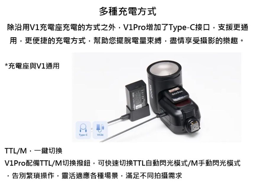 多種充電方式除沿用V1充電座充電的方式之外V1Pro增加了TypeC接口,支援更通用,更便捷的充電方式,幫助您擺脫電量束縛,盡情享受攝影的樂趣。*充電座與V1通用Туре-VC24TTL/M,一鍵切換V1Pro配備TTL/M切換撥鈕,可快速切換TTL自動閃光模式/手動閃光模式告別繁瑣操作,靈活適應各種場景,滿足不同拍攝需求