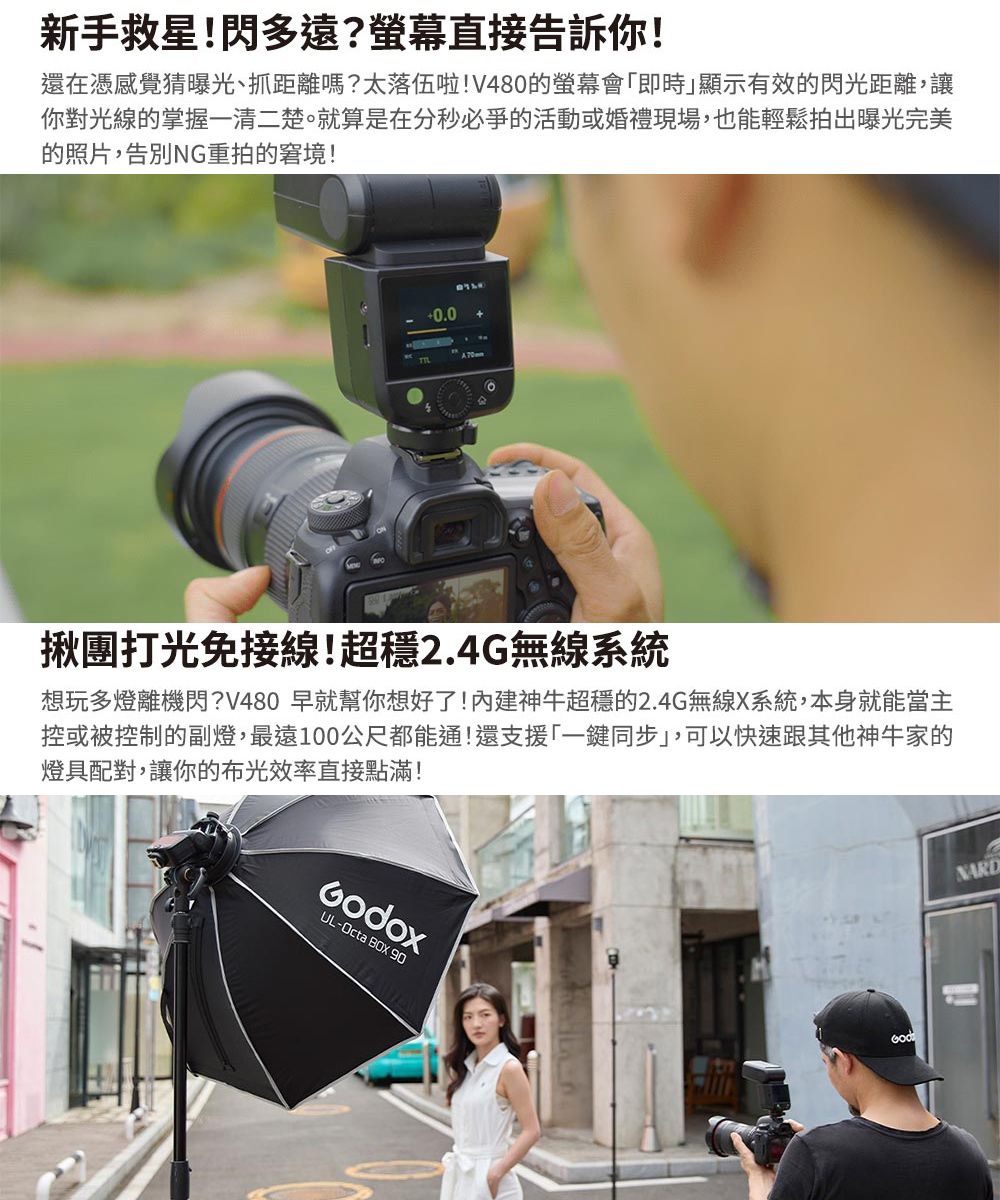 新手救星!閃多遠?直接告訴你!還在憑感覺猜曝光、抓距離嗎?太落伍啦!V480的螢幕會即時顯示有效的閃光距離,讓你對光線的掌握一清二楚就算是在分秒必爭的活動或婚禮現場,也能輕鬆拍出曝光完美的照片,告別NG重拍的窘境!+0.0。揪團打光免接線!超穩2.4G無線系統想玩多燈離機閃?V480 早就幫你想好了!内建神牛超穩的2.4G無線X系統,本身就能當主控或被控制的副燈,最遠100公尺都能通!還支援「一鍵同步」,可以快速跟其他神牛家的燈具配對,讓你的布光效率直接點滿!UL-Octa  90NARD