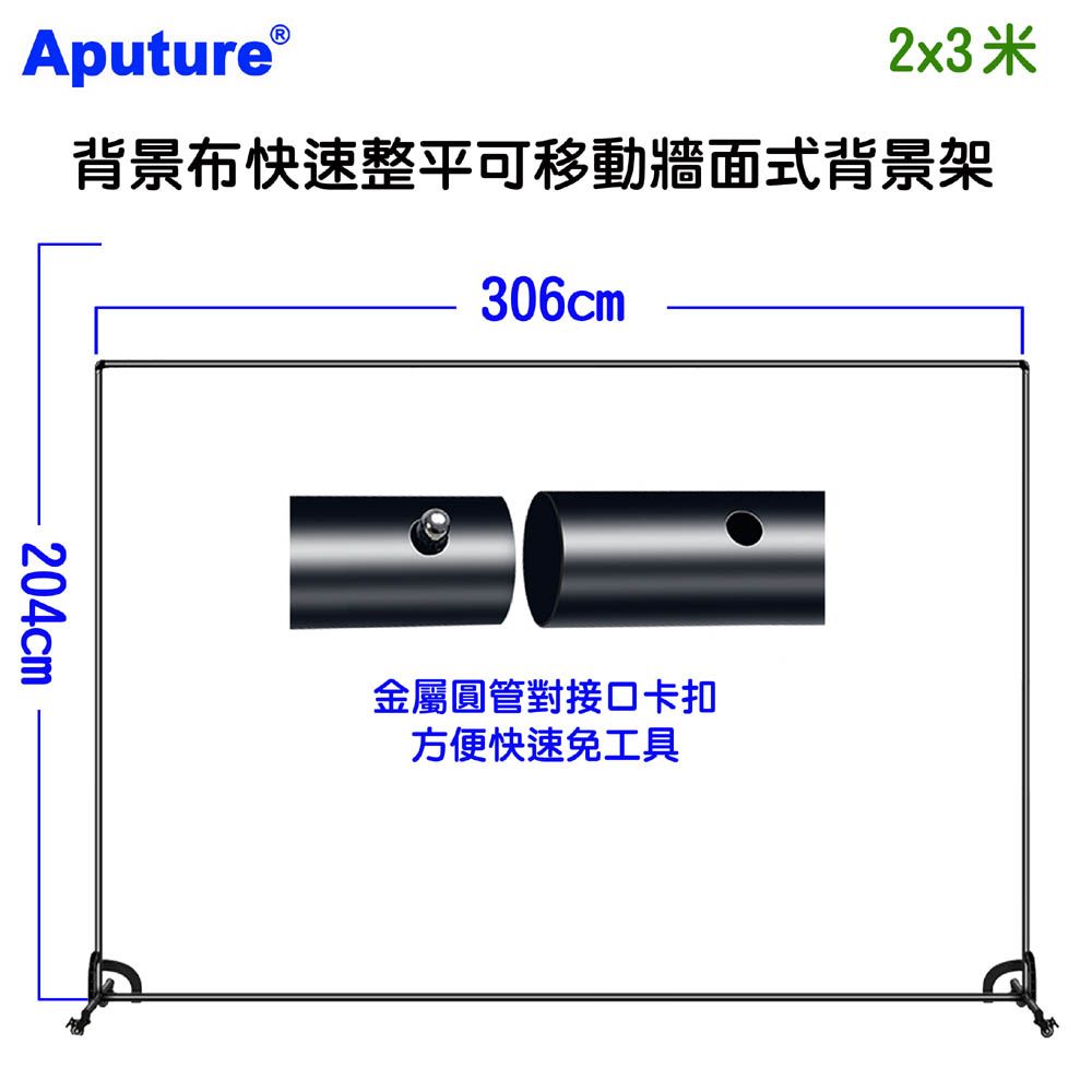 Aputure 背景布快速整平可移動牆面式背景架2x3米白幕 藝術創作舞台背景攝影棚直播背景人物訪談直播活動背板立牌