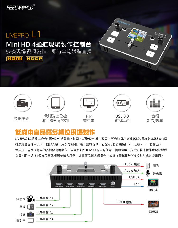 FEELWORLD富威德LIVEPRO L1 現場串流直播控制台(導播機) - PChome 24h購物