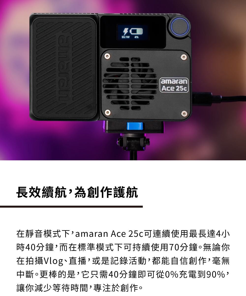 maran 4%長效續航為創作護航amaranAce 25c在靜音模式下amaran Ace 25c可連續使用最長達4小時40分鐘,而在標準模式下可持續使用70分鐘。無論你在拍攝Vlog直播,或是記錄活動,都能自信創作,毫無中斷。更棒的是,它只需40分鐘即可從0%充電到90%,讓你減少等待時間,專注於創作。