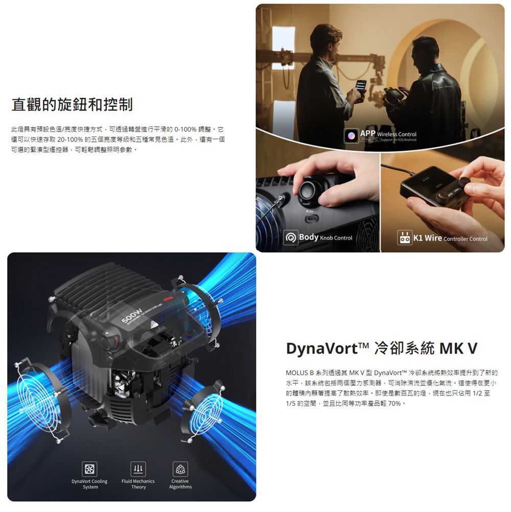 直觀的旋鈕和控制此燈具有預設色溫亮度快捷方式,可透過進行平滑的0-100% 調整它還可以快速存取 20-100% 的五個亮度等級和五種常見色溫此外,還有一個可選的緊湊型遙控器,可輕鬆調整照明參數。APP Wireless Ctrol on /DynaVort ClingSystemBody Knob Controloo K1 Wire Controller Control500WFluid MechanicsTheoryCreativeAlgorithmsDynaVortī 冷卻系統 MKVMOLUS B 系列透過 MKV 型 Dynavort™ 冷卻系統將熱效率提升到了新的水平,該系統包括兩個壓力感測器,可消除湍流並優化氣流。這使得在更小的體積內顯著提高了散熱效率。即使是數百瓦的燈,現在也只佔用 1/2 至1/5 的空間,並且比同等功率產品輕 70%。