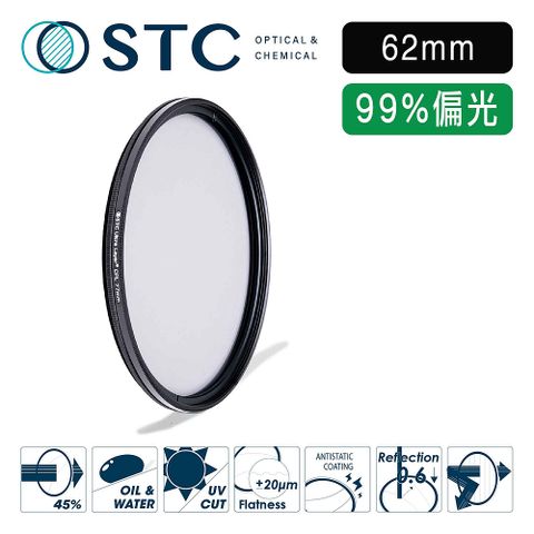 STC Super Hi-Vision CPL 62mm 高解析(-1EV)偏光鏡