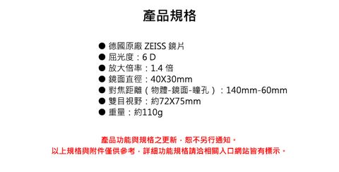 Zeiss 1.4x Headband Magnifier