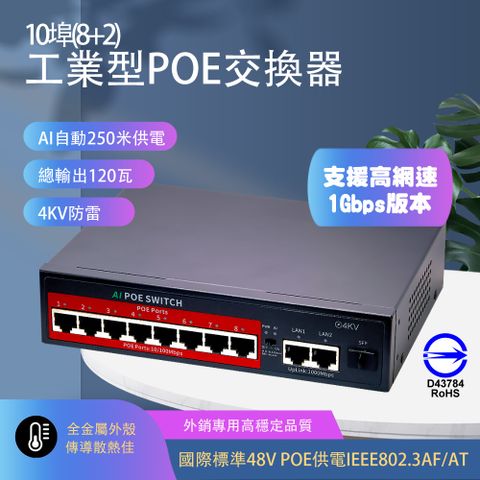 千兆 PoE 10埠 (8+2) 網路交換機 PoE Switch工業型 乙太網路交換器 120W 電源集線器(AI自動識別最遠250米供電) IPCAM 監控設備 監視器周邊