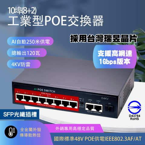10埠 (8+2) PoE 網路交換機Switch網路供電交換器