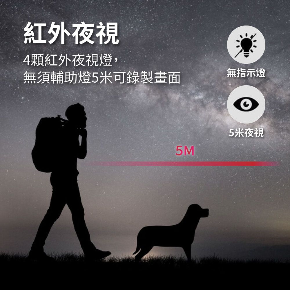 紅外夜視4顆紅外夜視燈,無須輔助燈5米可錄製畫面無指示燈5M5米夜視