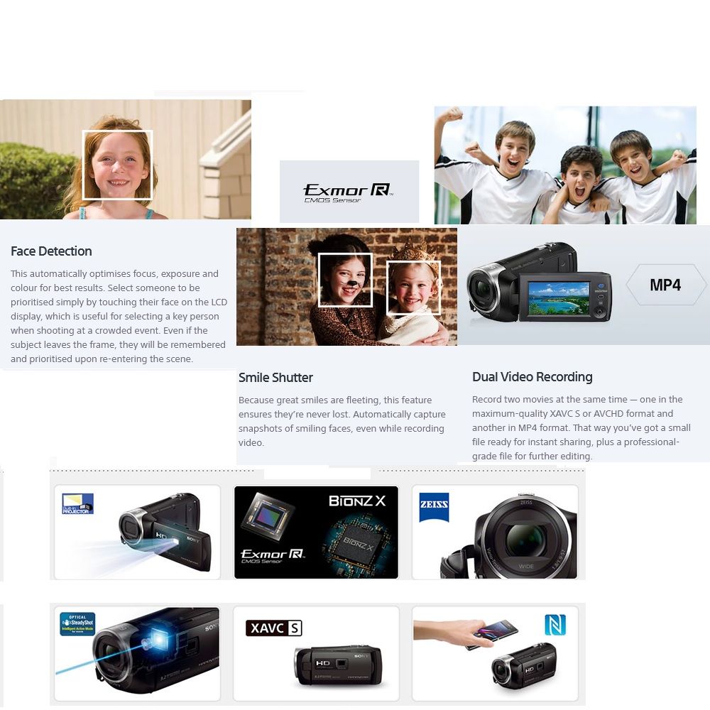 Exmor R Face DetectionThis automatically optimises focus, exposure andcolour for best results Select someone to beprioritised simply by touching their face on the LCDdisplay, which is useful for selecting a key personwhen shooting at a crowded event Even if thesubject leaves the frame, they wl be rememberedand prioritised upon reentering the sceneSmile ShutterBecause great smiles are fleeting, this featureensures theyre never lost. Automatically capturesnapshots of smiling faces, even while recordingvideo.Dual Video RecordingMP4Record two movies at the same time - one in themaximum-quality XAVC S or AVCHD format andanother in MP4 format. That way youve got a smallfile ready for instant sharing, plus a professional-grade file for further editing.PROJECTORExmor RCMOS  il SteadyShotXAVC S XZEISSHDBIONZ XWIDE