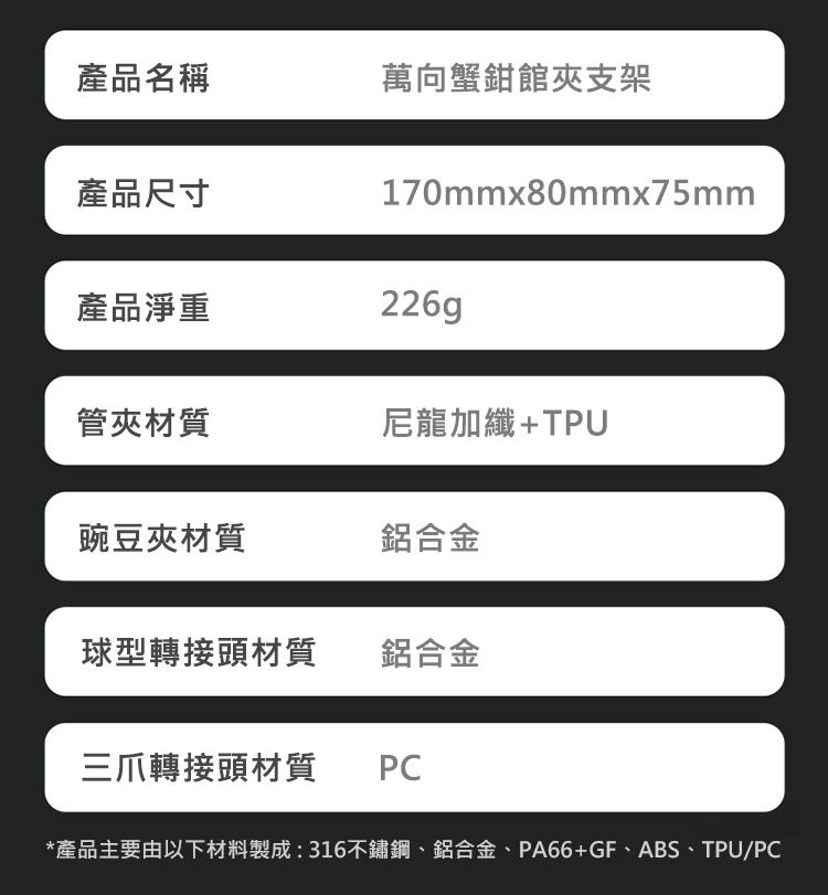 產品名稱萬向蟹鉗館夾支架產品尺寸170mmx80mmx75mm產品淨重226g管夾材質尼龍加纖+TPU豌豆夾材質鋁合金球型轉接頭材質鋁合金三爪轉接頭材質PC*產品主要由以下材料製成:316不鏽鋼、鋁合金、PA66+GF、ABS、TPU/PC