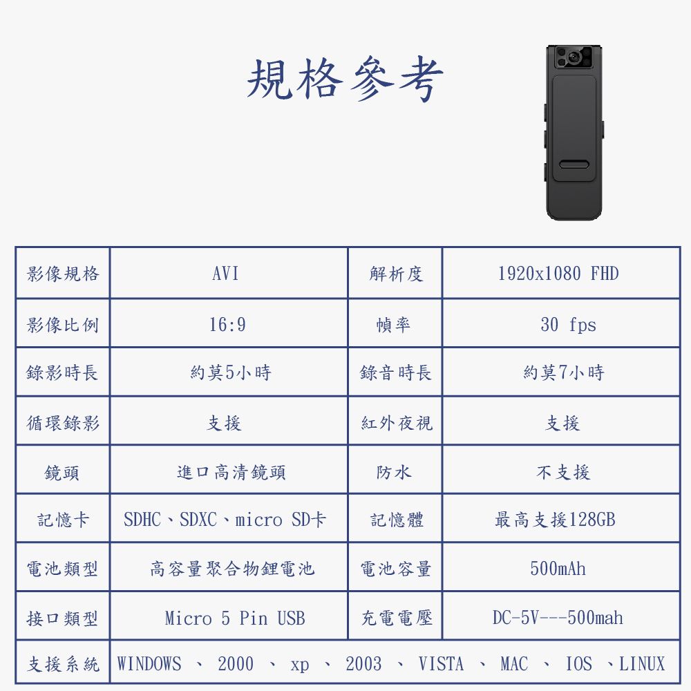 Jinpei 錦沛 WIFI 及時觀看紅外線夜間攝影360度旋轉鏡頭針孔攝影機 微型攝影機 密錄器