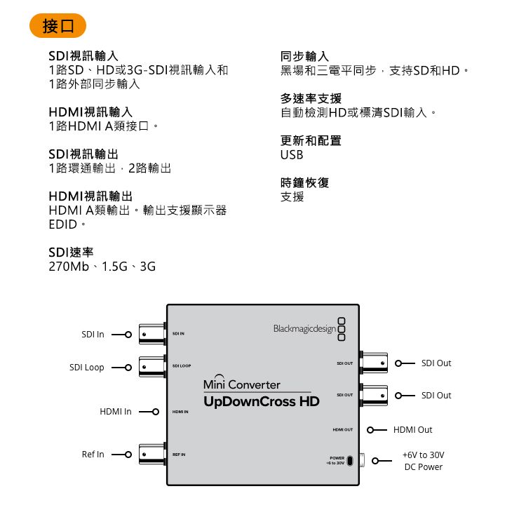 Blackmagic Design BMD Mini Converter - UpDownCross HD 訊號轉換器