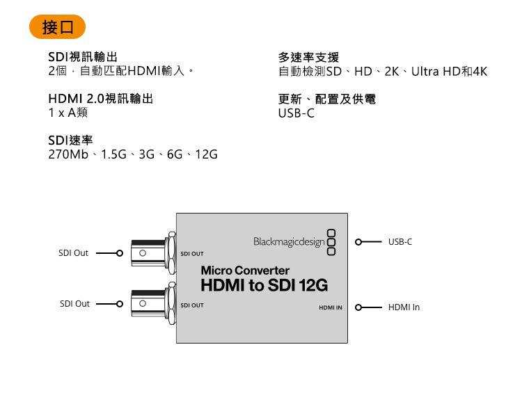 Blackmagic Design BMD Micro Converter HDMI to SDI 12G 微型廣播級