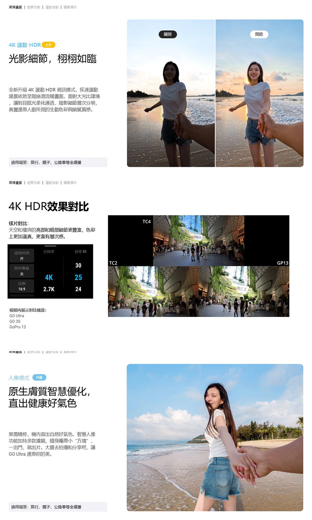 高清  創意  運動  操作4K運動 HDR光影細節栩栩如臨全新升級 4K 運動HDR視訊模式,疾速運動場景依然呈現絲滑流暢畫面。面對大光比環境柔化通透、陰影細節層次分明,真實還原人眼所見的生動色彩與細膩質感。適用場景旅行、親子、公路車等全場景高清  創意  運動  操作4K HDR效果對比樣片對比:TC4天空和樓房的亮部和暗部細節更豐富,色彩上更加逼真,更富有層次感。运动HDR分辨率帧率TC230防抖等级关4K比例16:92.7K內展示對比機器:GO UltraGO 3SGoPro 13 人像模式原生膚質智慧優化,直出健康好氣色無需精修,機內直出自然好氣色。智慧人像功能加持多款濾鏡,隨身攜帶小“”,一出門,就出片。大膽去拍攝和分享吧,讓GO Ultra 還原你的美。適用場景:旅行、親子、公路車等全場景關閉開啟GP13