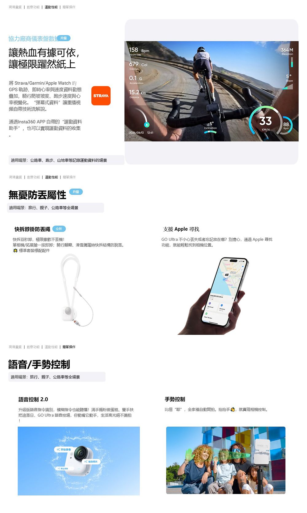 高清  創意  運動  操作協力廠商儀表盤數據讓熱血有據可依,讓極限躍然紙上158 BpmHeart 679 cal01 G15.2  Strava/Garmin/Apple Watch 的GPS軌跡即時心率與速度資料動態疊加,騎行爬坡坡度、跑步速度與心率視覺化。彈幕式資料讓重播視頻自帶技術流解說。STRAVA通過Insta360 APP自帶的“運動資料助手”,也可以運動資料的收集33InclinationKM/H.2024/06/13 12:41364MElevation588適用場景:公路車、跑步、山地車等記錄運動資料的場景高清  創意功能  運動性能  簡單操作無憂防屬性升级適用場景:旅行、親子、公路車等全場景快拆脖掛防繩快拆豆秒卸,極限機單相機/拓展艙一按即卸;騎行顛簸、滑雪時快拆結構防脫落。 標準套裝標配配件高清畫質  創意功能 | 運動性能 | 簡單操作語音/手勢控制適用場景:旅行、親子、公路車等全場景語音控制 2.0升級版語音指令識別,模糊指令也能聽懂!滿手麵粉做蛋糕、雙手扶把追落日,GO Ultra 語音控場,你動嘴它動手,生活高光絕不漏!开始录像拍张照片支援Apple 尋找GO Ultra 不小心丟失或者忘記放在哪?別擔心,通過Apple 尋找功能,就能輕鬆找到相機位置。手勢控制比個“耶”,全家福自動開拍。抬抬手,就實現相機控制。