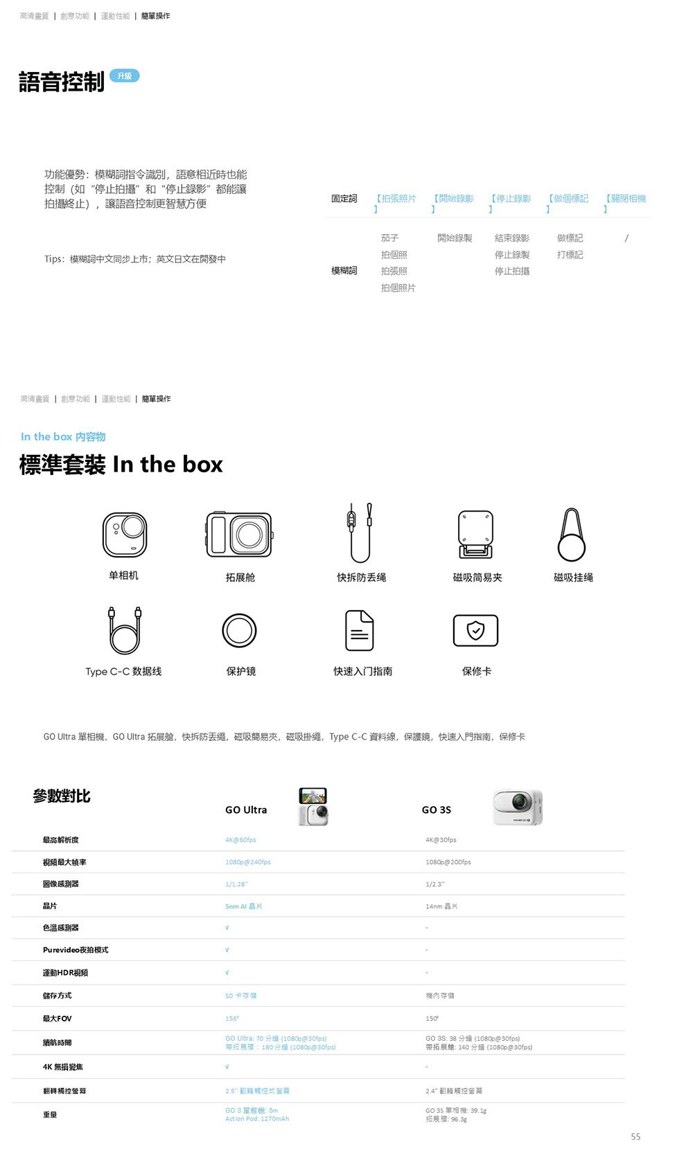 高清  創意  運動  簡操作語音控制升级功能優勢模糊詞指令識別語意相近時也能控制(如“停止拍攝和“停止錄影”都能讓拍攝終止讓語音控制更方便固定詞拍張照片【開始錄影【停止錄影【做個標記【關閉茄子開始錄製結束錄影做標記Tips模糊詞中文同步上市英文日文在開發中拍個照模糊詞拍張照停止錄製停止拍攝打標記拍個照片高清  創意功能  運動性能  簡單操作In the box 內容物標準套裝 In the box单相机拓展舱快拆防绳磁吸夹Type C-C 数据线保护镜快速入门指南保修GO Ultra 單相機,GO Ultra 拓展艙,快拆防繩,磁吸简易夾,磁吸掛繩,Type C-C資料線,保護鏡,快速入門指南,保修卡參數對比GO Ultra图像感測器最高解析度視頻最大 4K60fps1080p240fps1/128  色温感測器Pureideo夜拍模運動HDR視頻v儲方式卡存最大FO156續航時間4K 無損變焦重量VGO 3S4K30fps1080p200fps1/14nm 晶片機內存儲150GO Ultra 70  (1080p@30fps.帶拓展180(1080p@30fps)GO 3S: 38  (1080p@30fps)拓展: 140 分鐘 (1080p@30fps) 翻轉觸控式GO 3 單相機: 5mAction Pod: 1270mAh)2.4 翻轉觸控GO 3S 單相機: 39.1g拓展: Ө磁吸挂绳55