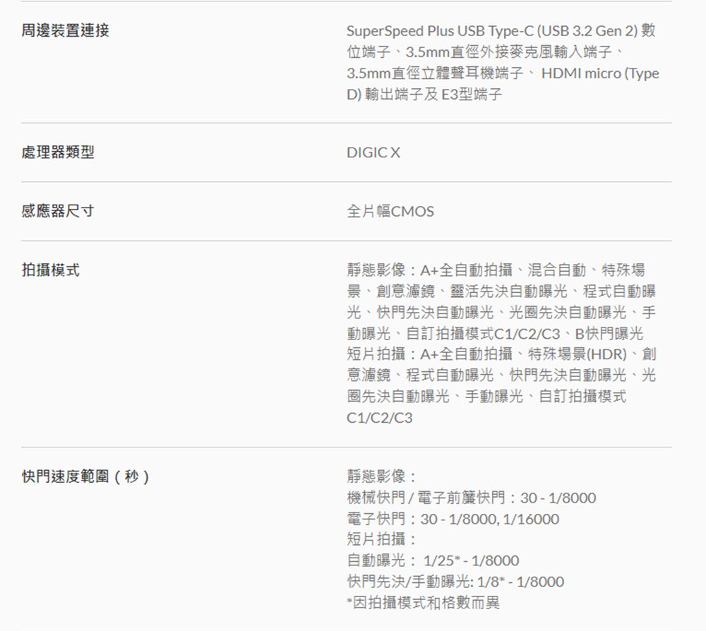 周邊裝置連接SuperSpeed Plus USB Type-C (USB 3.2 Gen 2) 數位端子、3.5mm直徑外接麥克風輸入端子、3.5mm直徑立體聲耳機端子、HDMI micro (TypeD) 輸出端子及 E3型端子處理器類型感應器尺寸拍攝模式DIGICX全片幅CMOS靜態影像A+全自動拍攝、混合自動、特殊場景、創意濾鏡、靈活先決自動曝光、程式自動曝光、快門先決自動曝光、光圈先決自動曝光、手動曝光、自訂拍攝模式C1/C2/C3、B快門曝光短片拍攝:A+全自動拍攝、特殊場景(HDR)、創意濾鏡、程式自動曝光、快門先決自動曝光、光圈先決自動曝光、手動曝光、自訂拍攝模式C1/C2/C3快門速度範圍(秒)靜態影像:機械快門/電子前簾快門:30-1/8000電子快門:30-1/8000,1/16000短片拍攝:自動曝光:1/25*-1/8000快門先決/手動曝光:1/8*-1/8000*因拍攝模式和格數而異