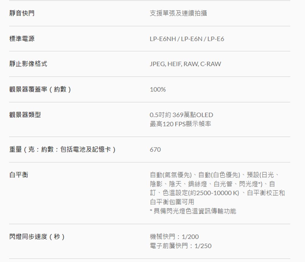 靜音快門支援單張及連續拍攝標準電源LP-E6NH/LP-E6N/LP-E6靜止影像格式觀景器覆蓋率(約數)觀景器類型JPEG, HEIF, RAW,C-RAW100%0.5約369萬點OLED最高120 FPS顯示幀率重量(克約數:包括電池及記憶卡)670白平衡自動(氣氛優先)、自動(白色優先)、預設(日光、陰影、陰天、鎢絲燈、白光管、閃光燈*)、自訂、色溫設定(約2500-10000K)、白平衡校正和白平衡包圍可用* 具備閃光燈色溫資訊傳輸功能閃燈同步速度(秒)機械快門:1/200電子前簾快門:1/250