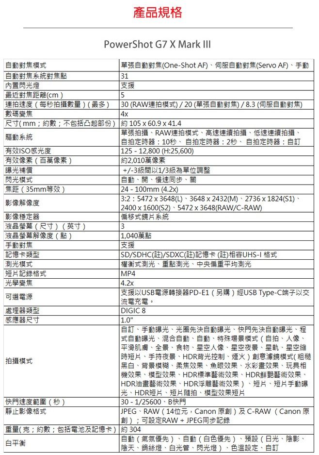 動對焦模自動對焦系統對焦點閃燈最近對焦距離(cm產品規格PowerShot G7 X Mark 速度(每秒拍攝數量)(最多)數碼變焦 單張自動對焦(One-Shot AF)自動對焦(Servo AF)手動31支援530 (RAW連拍模式)/20(單張自動對焦)/8.3(伺服自動對焦)4x尺寸(mm數;不包括凸起部份) 約105x60.9x41.4驅動系統有效SO感光度有效像素(百萬像素)曝光補償閃光模式焦距(35mm等效)影像解像度影像穩定器液晶螢幕(尺寸)(英寸)液晶螢幕解像度(點)手動對焦記憶卡類型測光模式短片記錄格式光學變焦電源處理器類型感應器尺寸拍攝模式快門速度範圍(秒靜止影像格式單張拍攝RAW連拍模式高速連續拍攝低速連續拍攝 自拍定時器10秒、自拍定時器:2秒、自拍定時器:自訂125 12,800 (H:25,600)約2,010萬像素+/-3級間以1/3級為單位調整自動、開、慢速同步、關 24-100mm(4.2x) 3:2:5472x3648(L)、3648x2432(M)、2736x1824(S1)、 2400x1600(S2)、5472x3648(RAW/C-RAW)偏移式鏡片系統3 1,040萬點支援 SD/SDHC(註)/SDXC(註)記憶卡 (註)相容UHS-I 格式 權衡式測光、重點測光、中央偏重平均測光MP44.2x支援以USB電源轉接器PD-E1(另購)經USB Type-C端子以交流電充電。DIGIC 81.0 自訂、手動曝光、光圈先決自動曝光、快門先決自動曝光、程 式自動曝光、混合自動、自動、特殊場景模式(自拍、人像、平滑、全景、食物、星空人像、星空夜景、星軌、星空縮 時短片、手持夜景、HDR背光控制、煙火)意濾鏡模式(粗糙「黑白、背景模糊、柔焦效果、魚眼效果、水彩畫效果、玩具相 機效果、模型效果、HDR標準藝術效果、HDR鮮艷藝術效果、「HDR油畫藝術效果、HDR浮雕藝術效果)、短片、短片手動曝 光、HDR短片、短片隨拍、模型效果短片30-1/25600、B快門| JPEG、RAW(14位元,Canon 原創)及C-RAW(Canon原創):可設定RAW+JPEG同步記錄「重量(克;約數;包括電池及記憶卡) 約304| 白平衡「自動(氣氛優先)、自動(白色優先)、預設(日光、陰影、| 、鎢絲燈、白光管、閃光燈)、色溫設定、自訂