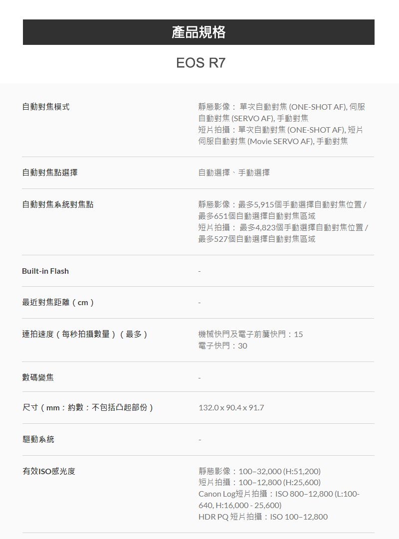 產品規格EOS R7自動對焦模式自動對焦點選擇靜態影像單次自動對焦(ONE-SHOT AF), 伺服自動對焦(SERVO AF), 手動對焦短片拍攝單次自動對焦(ONE-SHOT AF), 短片伺服自動對焦 (Movie SERVO AF), 手動對焦自動選擇手動選擇自動對焦系統對焦點Built-in Flash最近對焦距離(cm)靜態影像最多5,915個手動選擇自動對焦位置/最多651個自動選擇自動對焦區域短片拍攝最多4,823個手動選擇自動對焦位置/最多527個自動選擇自動對焦區域連拍速度(每秒拍攝數量)(最多)機械快門及電子前簾快門:15電子快門:30數碼變焦尺寸(mm:約數:不包括凸起部份)132.0x90.4x91.7驅動系統有效ISO感光度靜態影像:100-32,000 (H:51,200)短片拍攝:100-12,800 (H:25,600)Canon Log短片拍攝:ISO 800-12,800 (L:100-640, H:16,000 - 25,600)HDR PQ短片拍攝:ISO 100-12,800