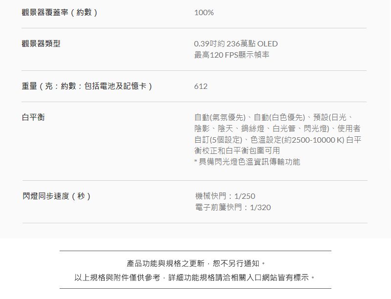 觀景器覆蓋率(約數)100%觀景器類型0.39約 236萬點 OLED最高120 FPS顯示幀率重量(克:約數:包括電池及記憶卡)612白平衡自動(氣氛優先)、自動(白色優先)、預設(日光、陰影、陰天、鎢絲燈、白光管、閃光燈)、使用者自訂(5個設定)、色溫設定(約2500-10000 K) 白平衡校正和白平衡包圍可用* 具備閃光燈色溫資訊傳輸功能閃燈同步速度(秒)機械快門:1/250電子前簾快門:1/320產品功能與規格之更新,恕不另行通知。以上規格與附件僅供參考,詳細功能規格請洽相關入口網站皆有標示。