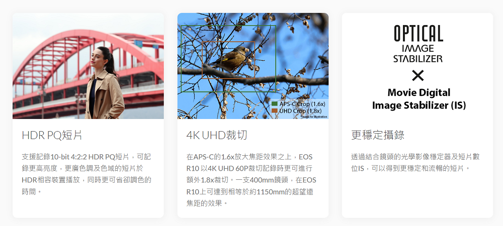 OPTIALIMAGESTABILIZERMovie DigitalIm Stabilizer (IS)HDR PQ短片支援記錄10bit 4:2:2 HDR PQ短片,可記錄更高亮度,更廣色調及色域的短片於HDR相容裝置播放,同時更可省卻調色的時間。 APS-C Crop (1.6x) HD Crop (1,8x)age 4K UHD裁切更穩定攝錄在APS-C的1.6x放大焦距效果之上,EOSR10 以4K UHD 60P裁切記錄時更可進行額外1.8x裁切。一支400mm鏡頭,在EOSR10上可達到相等於約1150mm的超望遠焦距的效果。透過結合鏡頭的光學影像穩定器及短片數位IS,可以得到更穩定和流暢的短片。