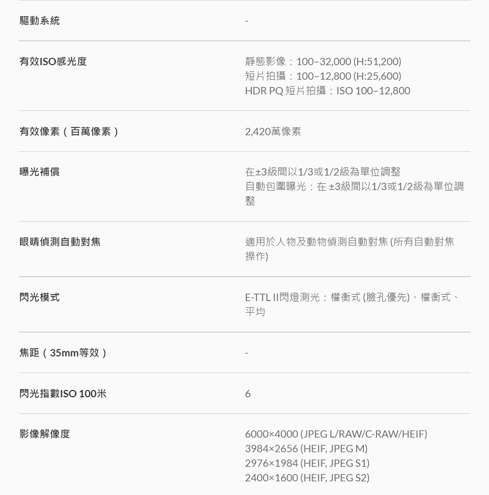 驅動系統有效ISO感光度有效像素(百萬像素)曝光補償眼睛偵測自動對焦閃光模式焦距(35mm等效)靜態影像:100-32,000 (H:51,200)短片拍攝:100-12,800 (H:25,600)HDR PQ短片拍攝:ISO 100-12,8002,420萬像素在±3級間以1/3或1/2級為單位調整自動包圍曝光:在±3級間以1/3或1/2級為單位調整適用於人物及動物偵測自動對焦(所有自動對焦操作)E-TTL II閃燈測光:權衡式(臉孔優先)、權衡式、平均閃光指數ISO 100米6影像解像度60004000 (JPEG L/RAW/C-RAW/HEIF)39842656 (HEIF, JPEG M)29761984 (HEIF, JPEG S1)24001600 (HEIF, JPEG S2)