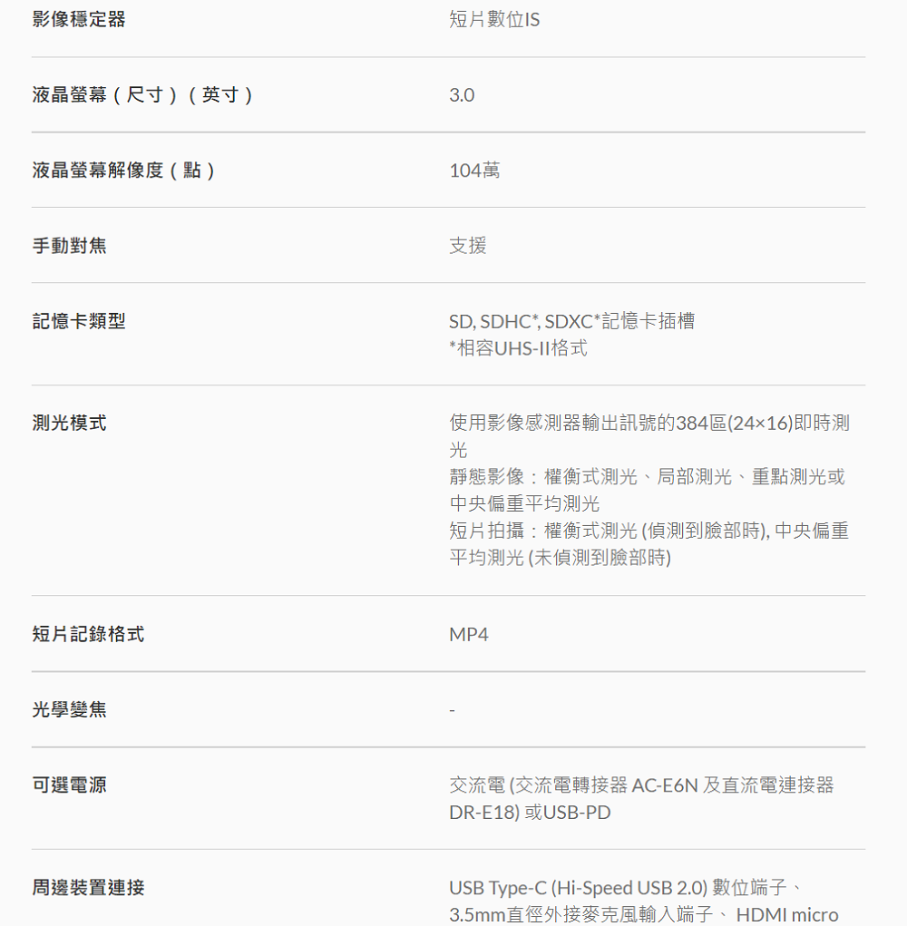 影像穩定器液晶螢幕(尺寸)(英寸)液晶螢幕解像度(點)短片數位IS3.0104萬手動對焦記憶卡類型支援SD, SDHC*, SDXC*記憶卡插槽*相容UHS-II格式測光模式使用影像感測器輸出訊號的384區(2416)即時測光靜態影像權衡式測光、局部測光、重點測光或中央偏重平均測光短片拍攝:權衡式測光 (偵測到臉部時), 中央偏重平均測光(未偵測到臉部時)短片記錄格式MP4光學變焦可選電源交流電(交流電轉接器AC-E6N及直流電連接器DR-E18) 或USB-PD周邊裝置連接USB Type-C (Hi-Speed USB 2.0) 數位端子、3.5mm直徑外接麥克風輸入端子、HDMI micro