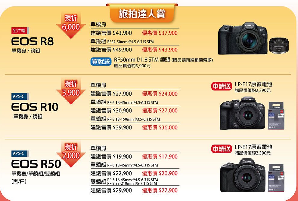 現折旅拍達人賞6,000單機身全片幅建議售價 $43,900優惠價$37,900 R8單鏡組 RF2450mm 4.56.3  單機身/鏡組建議售價 $49,900優惠價$43,900買就送 RF50mm /1.8 TM 鏡頭(贈品請向經銷商索取)贈品價值約5,900元現折單機身申請 LP-E17原廠電池3,900贈品價值約2,390元 APS-C建議售價 $27,900 優惠價 $24,000單鏡組 RF-S 18-45mm /4.5-6.3  STMEOS R10-建議售價$30,900 優惠價 $27,000單機身/鏡組單鏡組 RF-S 18-150mm f/3.5-6.3  STM建議售價 $39,900優惠價$36,000現折單機身申請送 APS-C2,000LP-E17原廠電池贈品價值約2,390元EOS R50建議售價$19,900 優惠價 $17,900單鏡組 RF-S 18-45mm f/4.5-6.3 IS STMEOS單機身/單鏡組/雙鏡組(黑/白)RF-S 55-210mm f/5-7.1 IS STM建議售價 $29,900 優惠價 $27,900建議售價 $22,900 優惠價 $20,900雙鏡組 -S 18-45mm f/4.5-6.3 IS STM