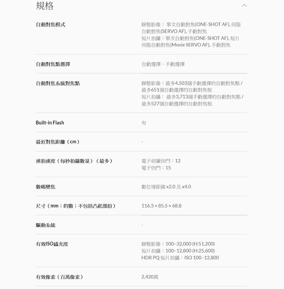 規格自動對焦模式靜態影像單次自動對焦(ONE-SHOT AF,伺服自動對焦(SERVO AF),手動對焦自動對焦點選擇自動對焦系統對焦點Built-in Flash最近對焦距離(cm)短片拍攝:單次自動對焦(ONE-SHOT AF), 短片伺服自動對焦(Movie SERVO AF),手動對焦自動選擇、手動選擇靜態影像:最多4,503個手動選擇的自動對焦點最多651個自動選擇的自動對焦框短片拍攝:最多3,713個手動選擇的自動對焦點/最多527個自動選擇的自動對焦框有連拍速度(每秒拍攝數量)(最多)數碼變焦尺寸(mm;約數;不包括凸起部份)電子前簾快門:12電子快門:15數位增距鏡x2.0及x4.0116.385.568.8驅動系統有效ISO感光度靜態影像:100-32,000 (H:51,200)短片拍攝:100-12,800 (H:25,600)HDR PQ 短片拍攝:ISO 100-12,800有效像素(百萬像素)2,420萬