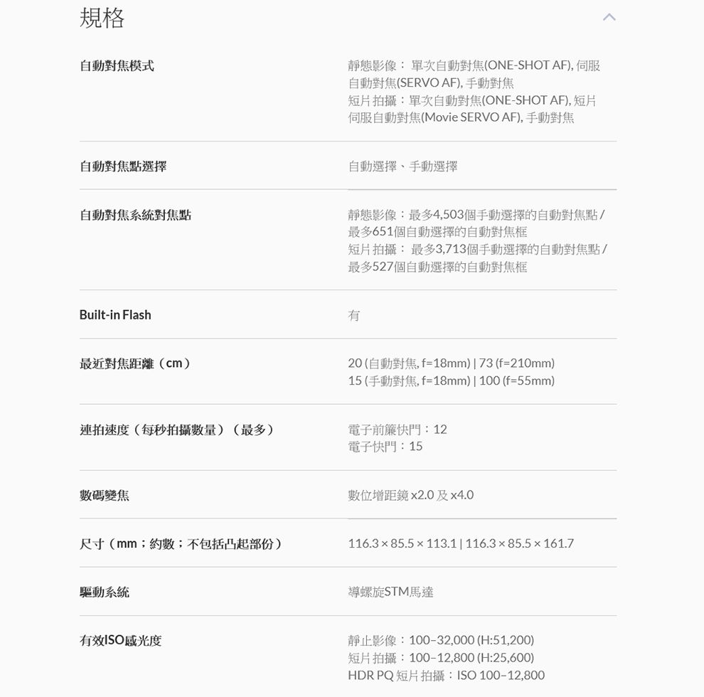 規格自動對焦模式靜態影像: 單次自動對焦(ONE-SHOT AF)伺服自動對焦(SERVO AF),手動對焦自動對焦點選擇自動對焦系統對焦點Built-in Flash最近對焦距離(cm)速度(每秒拍攝數量)(最多)數碼變焦尺寸(mm;約數;不包括凸起部份)驅動系統有效ISO感光度短片拍攝:單次自動對焦(ONE-SHOT AF),短片伺服自動對焦(Movie SERVO AF),手動對焦自動選擇手動選擇靜態影像:最多4,503個手動選擇的自動對焦點最多651個自動選擇的自動對焦框短片拍攝:最多3,713個手動選擇的自動對焦點/最多527個自動選擇的自動對焦框有20 (自動對焦,f=18mm)73 (f=210mm)15 (手動對焦,f=18mm) 100 (f=55mm)電子前簾快門:12電子快門:15數位增距鏡x2.0及x4.0116.385.5113.1 116.385.5161.7導螺旋STM馬達靜止影像:100-32,000 (H:51,200)短片拍攝:100-12,800 (H:25,600)HDR PQ 短片拍攝:ISO 100-12,800