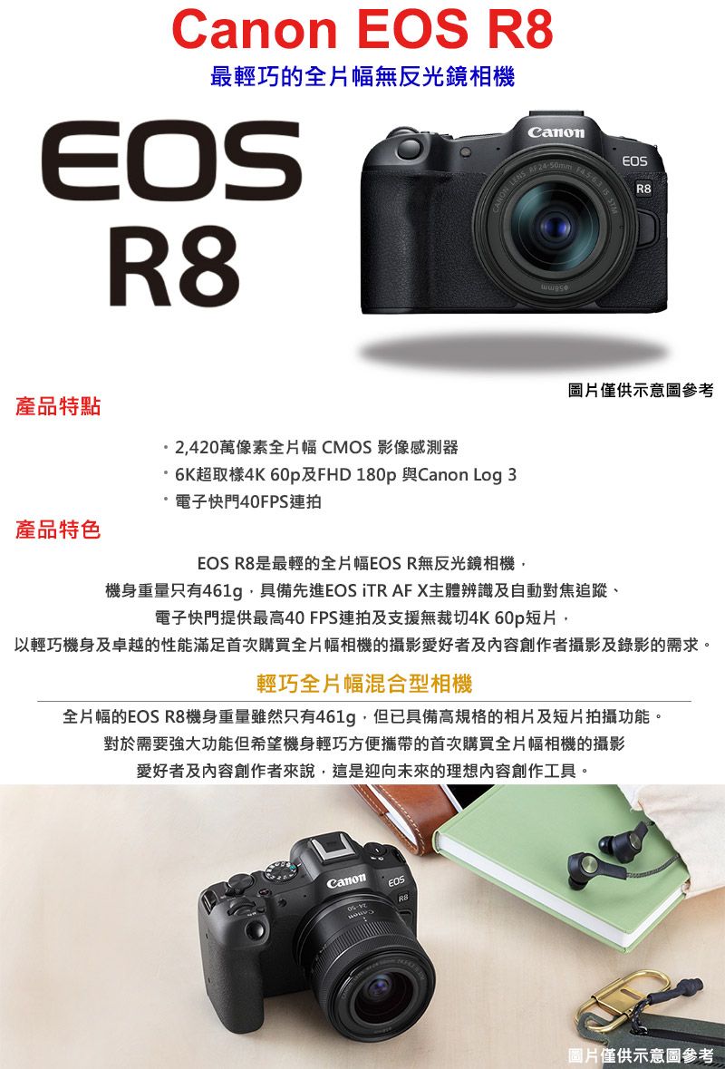 Canon EOS R8 + RF 24-50mm 變焦鏡組公司貨- PChome 24h購物