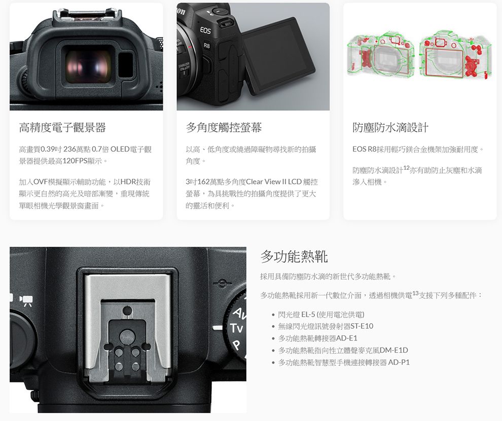 Canon EOS R8 RF 24-50mm F4.5-6.3 IS STM 公司貨- PChome 24h購物