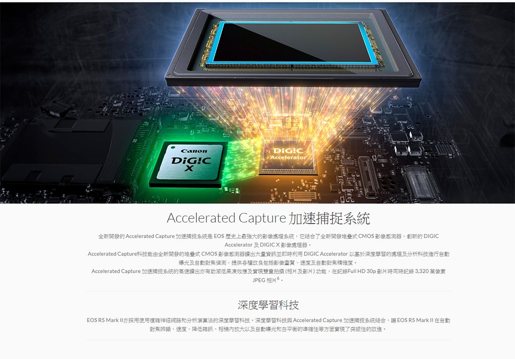 anonDiG!CAcceleratorAccelerated Capture 加速系統全新開發的 Accelerated Capture 加速捕捉系統是EOS歷史上最強大的影像處理系統它結合了全新開發堆疊式 CMOS影像感測器、創新的 DIGICAccelerator 及DIGICX 影像處理器Accelerated Capture能由全新開發的堆疊式CMOS影像感測器出大量資訊並即利用 DIGIC Accelerator 以基於深度學習的處理及分析科技進行及,提供改良包括影像畫質、速度及自動對焦度。Accelerated Capture 加速捕捉系统的高速出亦有助減低果凍效應及實現雙重拍攝(相片及影片)功能,記錄Full HD 30p 影片時記錄 3,320 像素JPEG 相片 深度學習科技EOS R5 Mark 亦採用使用複雜神經網路和分析演算法的深度學習科技深度學習科技 Accelerated Capture 加速捕捉系統結合,讓EOS R5 Mark II 在自動對、速度、降低雜訊、相機內放大自動曝光和白平衡的準確性等方面實現了突破性的改造,