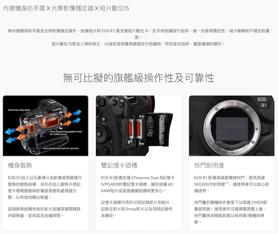 機身防手震光學影像穩定器短片位IS除機身防手震及光學影像穩定器外拍攝短片時EOS R1 還支援短片數位IS,在手持拍攝或行走時,進一步提高穩定性,減少模糊和不穩定的畫面。短片數位IS更加入傾斜修正,以減低使用廣角鏡頭步行拍攝時,特別是自拍時,畫面邊緣的變形。Aluminum alloy plateCanon無可比擬的旗艦級操作性及可靠性Heat graphite sheetfor CMOS sensorHeatdissipating sheet for card EOSR1機身散熱EOS R1加入以石墨薄片為影像感測器進行散熱的散熱結構,另外亦加入散熱片將記憶卡槽電路板與影像感測器和處理器分開,以有效地釋出熱量。這個散熱結構有助於影片拍攝等期間釋放內部熱量,從而延長拍攝時間。雙記憶卡插槽EOS R1配備支援 CFexpress Type B記憶卡(VPG400)的雙記憶卡插槽,讓你拍攝 6KRAW短片或高速連續拍攝時更安心。記憶卡插槽可用於分別記錄影片和相片、記錄主影片和 Proxy影片以及同時記錄作為備份。快門耐用度EOS R1 配備高精度機械快門,提供高達500,000次耐用度17,讓使用者可以放心拍攝使用。快門簾於關機時亦會落下以保護CMOS影像感測器。使用者亦可選擇電源關上後,快門簾保持開啟狀態以保持開/關機時寧靜。