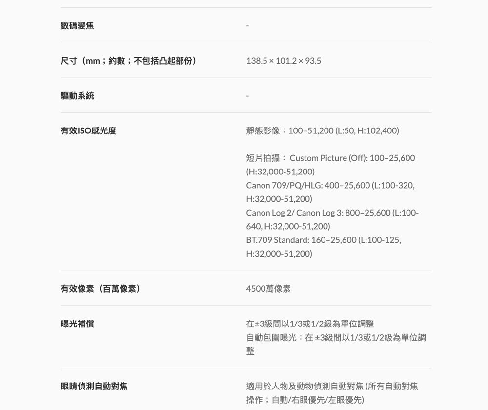 數碼變焦尺寸(mm;約數;不包括凸起部份)138.5101.293.5驅動系統有效ISO感光度靜態影像:100-51,200 (L:50,H:102,400)有效像素(百萬像素)曝光補償短片拍攝:Custom Picture (Off): 100-25,600(H:32,000-51,200)Canon 709/PQ/HLG:400-25,600 (L:100-320,H:32,000-51,200)Canon Log 2/ Canon Log 3: 800-25,600 (L:100-640, H:32,000-51,200)BT.709 Standard: 160-25,600 (L:100-125,H:32,000-51,200)4500萬像素在±3級以1/3或1/2級為單位調整自動包圍曝光:在±3級間以1/3或1/2級為單位調整眼睛偵測自動對焦適用於人物及動物偵測自動對焦(所有自動對焦操作;自動/右眼優先/左眼優先)