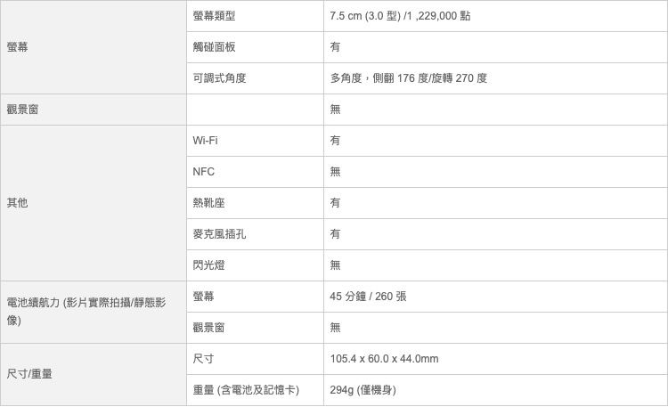 螢幕類型7.5 cm (3.0 型)/1,229,000點螢幕觸碰面板可調式角度多角度,側翻 176度/旋轉 270度觀景窗無Wi-Fi有NFC無其他熱靴座有麥克風插孔有閃光燈螢幕無45 分鐘 / 260 張電池續航力 (影片實際拍攝/靜態影像)觀景窗無尺寸105.4 x 60.0 x 44.0mm尺寸/重量重量(含電池及記憶卡)294g (僅機身)