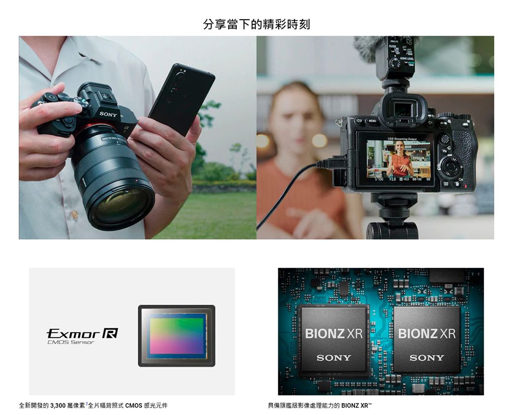 SONYExmor R Sensor全新開發的 3,300萬像素全片幅照式CMOS 感光元件分享當下的精彩時刻BIONZ XRSONY具備旗艦級影像處理能力的 BIONZ  BIONZ XRSONY