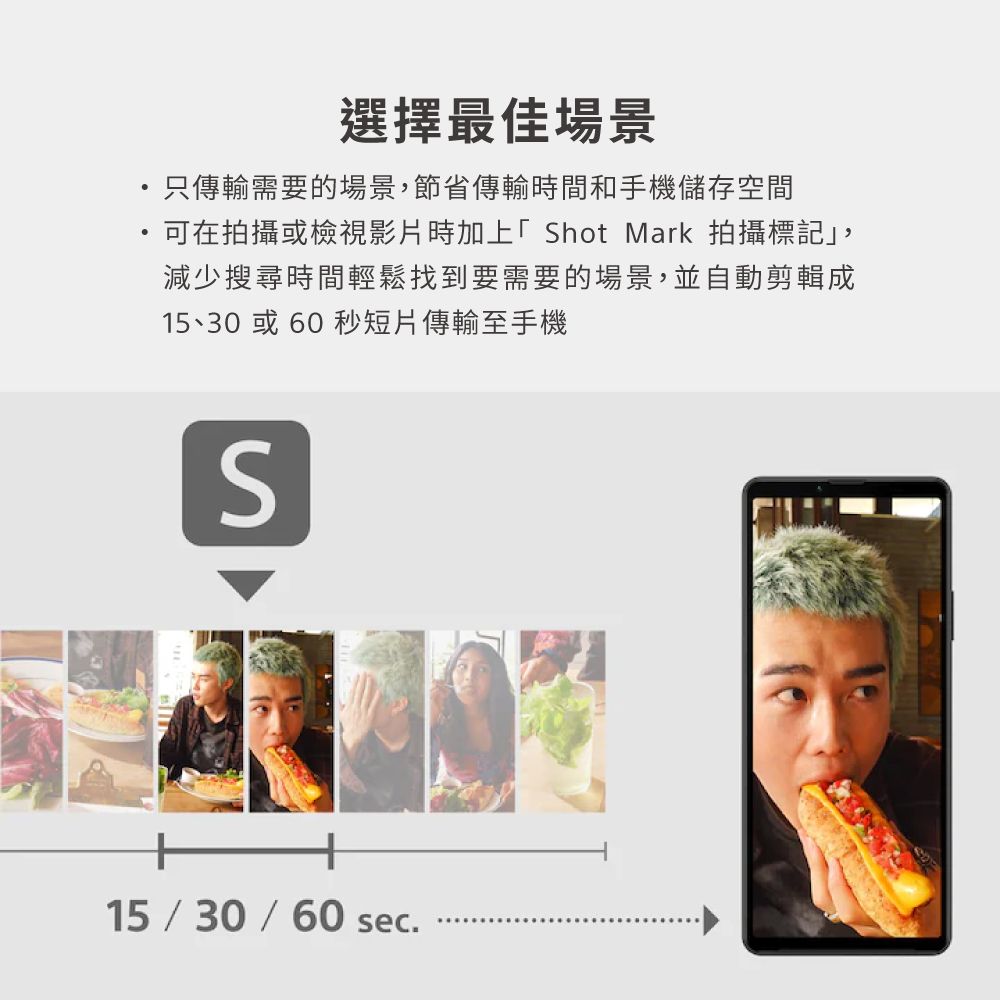 選擇最佳場景只傳輸需要的場景節省傳輸時間和手機儲存空間可在拍攝或檢視影片時加上hot Mark 拍攝標記,減少搜尋時間輕鬆找到要需要的場景,並自動剪輯成15、30或60 秒短片傳輸至手機S15/30/60 sec.