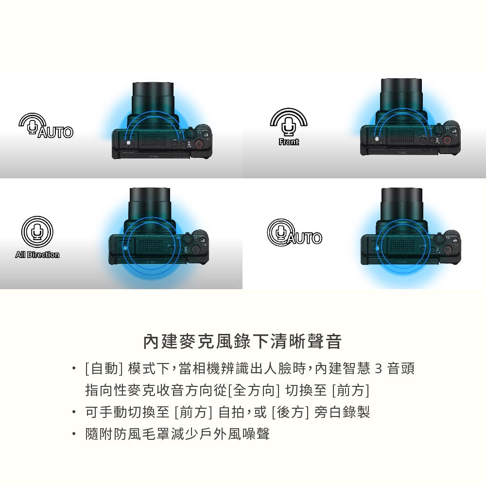 AUTOFrontAll Direction內建麥克風錄下清晰聲音自動] 模式下,當相機辨識出人時,內建智慧3音頭指向性麥克收音方向從[全方向] 切換至 [前方]可手動切換至 [前方] 自拍,或 [後方] 旁白錄製隨附防風毛罩減少戶外風噪聲