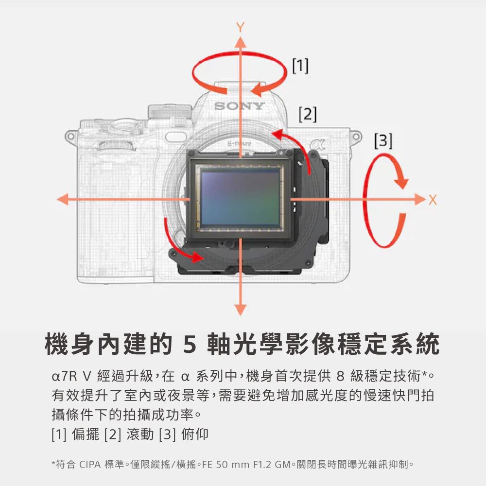 SONY2]3]機身內建的 5軸光學影像穩定系統 V 經過升級,在系列中,機身首次提供8級穩定技術*有效提升了室內或夜景等,需要避免增加感光度的慢速快門拍攝條件下的拍攝成功率。[1] 偏擺 [2] 滾動 [3] 俯仰*符合CIPA標準。僅限縱/。FE 50mm F1.2 GM。關閉長時間曝光雜訊抑制。