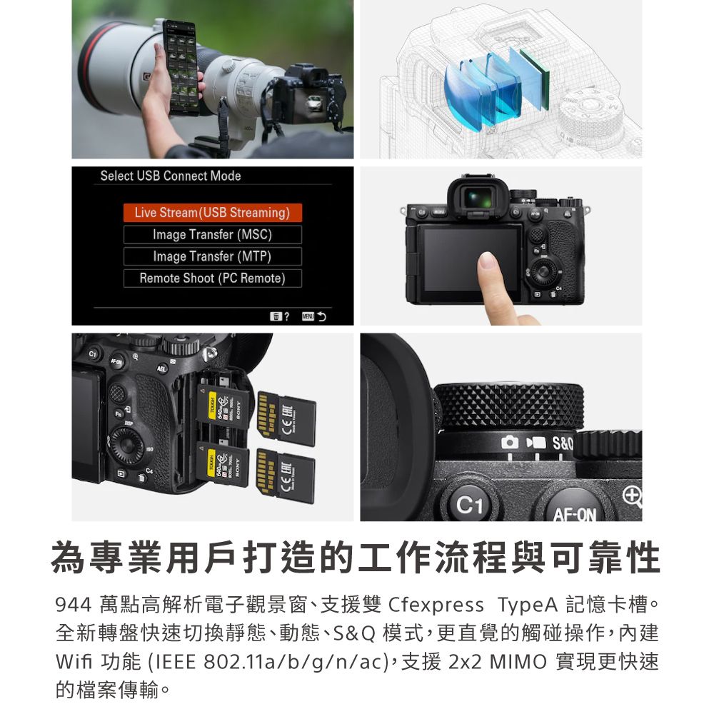 Select USB Connect ModeLive Stream(USB Streaming)Image Transfer (MSC)Image Transfer (MTP)Remote Shoot (PC Remote)CE MENU C1AF-ON為專業用戶打造的工作流程與可靠性944 萬點高解析電子觀景窗、支援 Cfexpress TypeA 記憶卡槽。全新轉盤快速切換靜態、動態、S&Q模式,更直覺的觸碰操作,內建Wifi 功能 (IEEE 802.11a/b/g/n/ac),支援 2x2 MIMO 實現更快速的檔案傳輸。