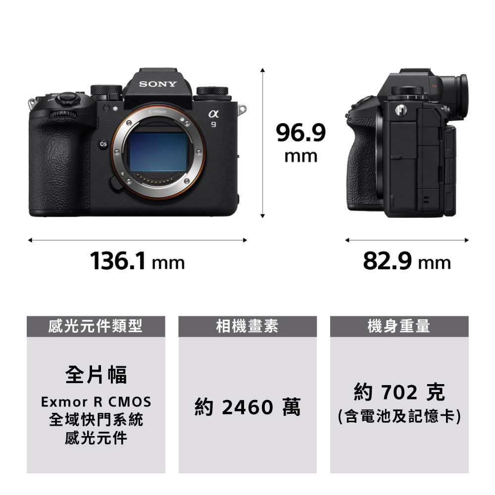 SONY136.1 mmα996.9mm82.9 mm感光元件類型相機畫素機身重量全片幅Exmor R CMOS全域快門系統感光元件約2460萬約 702克(含電池及記憶卡)