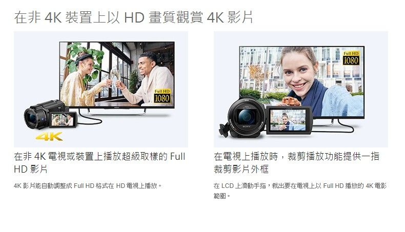 在非 4K 裝置上以  畫質觀賞 4K 影片4K HD1080在非 4K 電視或裝置上播放超級取樣的 FullHD 影片4K影片能自動調整成 Full HD 格式 HD 電視上播放。Full HD1080在電視上播放時,裁剪播放功能提供一指裁剪影片外框在 LCD 上滑動手指,裁出要在電視上以 Full HD 播放的 4K 電影範圍。