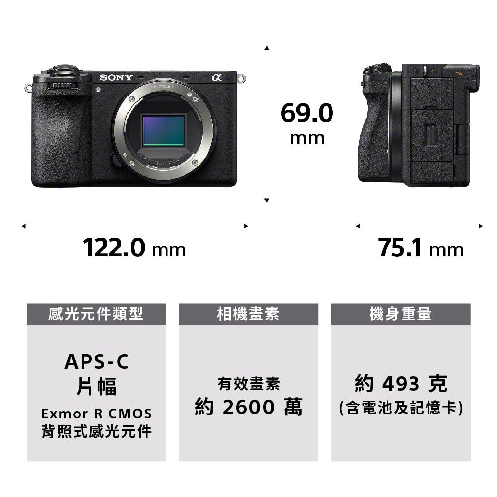 SONY 122.0 mm69.0mm75.1 mm感光元件類型相機畫素機身重量APS-C片幅Exmor R CMOS背照式感光元件有效畫素約 2600 萬約 493 克(含電池及記憶卡)