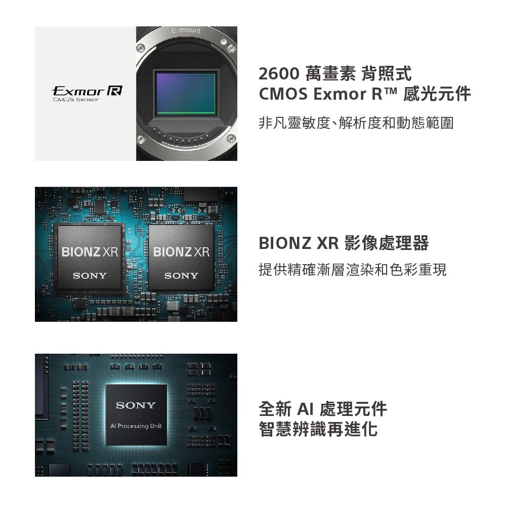 Exmor  E-mount2600 萬畫素 背照式CMOS Exmor  感光元件非凡靈敏度、解析度和動態範圍BIONZ XR 影像處理器BIONZ XRBIONZ XR提供精確漸層渲染和色彩重現SONYSONYSONYAl Processing Unit全新AI 處理元件智慧辨識再進化