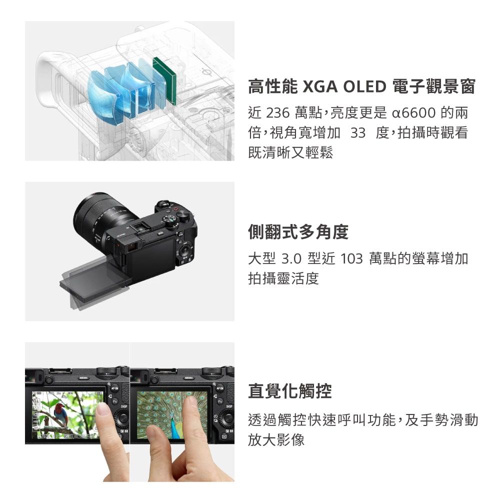 高性能 XGA OLED 電子觀景窗近 236 萬點,亮度更是a6600 的兩倍,視角寬增加33度,拍攝時觀看既清晰又輕鬆側翻式多角度大型 3.0 型近 103 萬點的螢幕增加拍攝靈活度直覺化觸控透過觸控快速呼叫功能,及手勢滑動放大影像