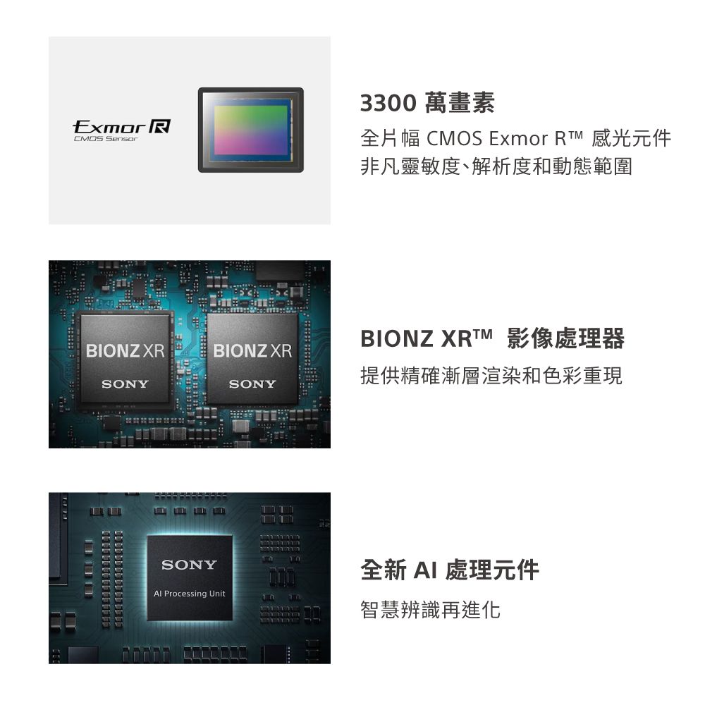 Exmor R 3300 萬畫素全片幅 CMOS Exmor  感光元件非凡靈敏度、解析度和動態範圍BIONZ XRBIONZ XRTM 影像處理器BIONZ XRSONYSONY提供精確漸層渲染和色彩重現SONY Processing Unit全新AI 處理元件智慧辨識再進化