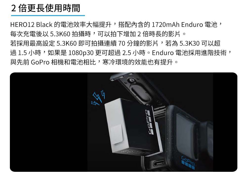 HERO12 Black 的電池效率大幅提升,搭配內含的1720mAh Enduro 電池,每次充電後以5.3K60拍攝時,可以拍下增加2倍時長的影片。若採用最高設定5.3K60即可拍攝連續70分鐘的影片,若為5.3K30 可以超過1.5 小時,如果是1080p30更可超過2.5小時。Enduro 電池採用進階技術,與先前  相機和電池相比,寒冷環境的效能也有提升。2倍更長使用時間GoPro